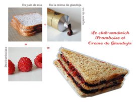 Le Club-sandwich Framboise et Crème de Gianduja