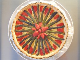 Tarte Asperge et Fraise