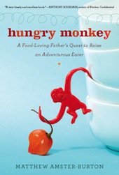 Hungry Monkey