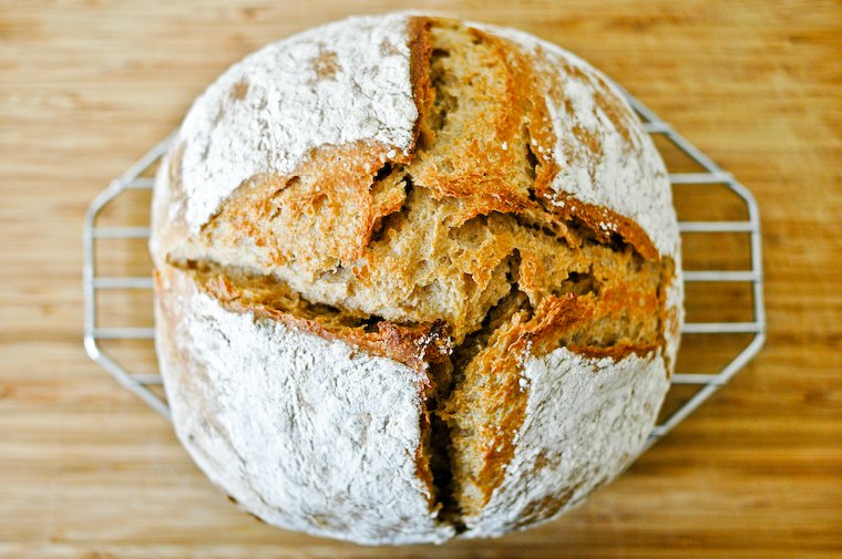 iv. Baking bread