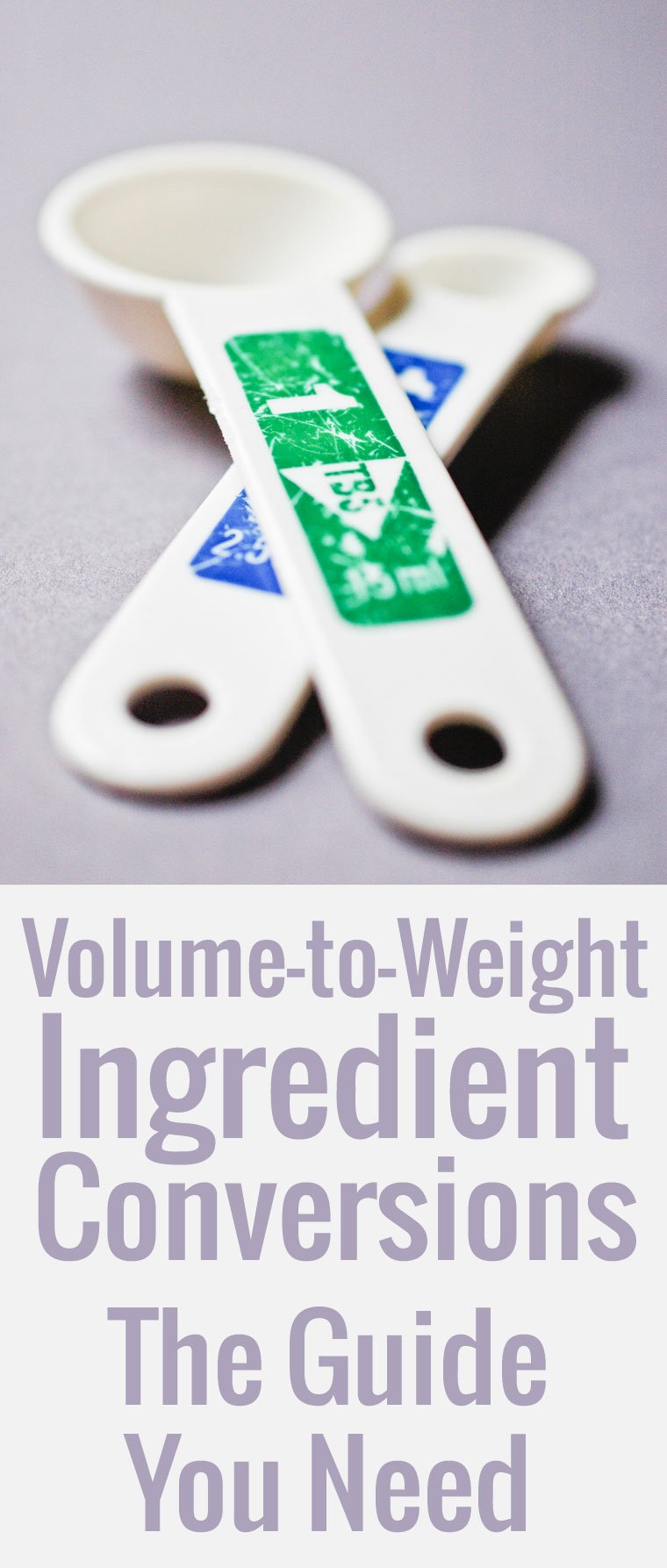 A handy guide to Volume-to-Weight Conversions, ingredient by ingredient, so you can use any recipe in the world using your preferred measurements.