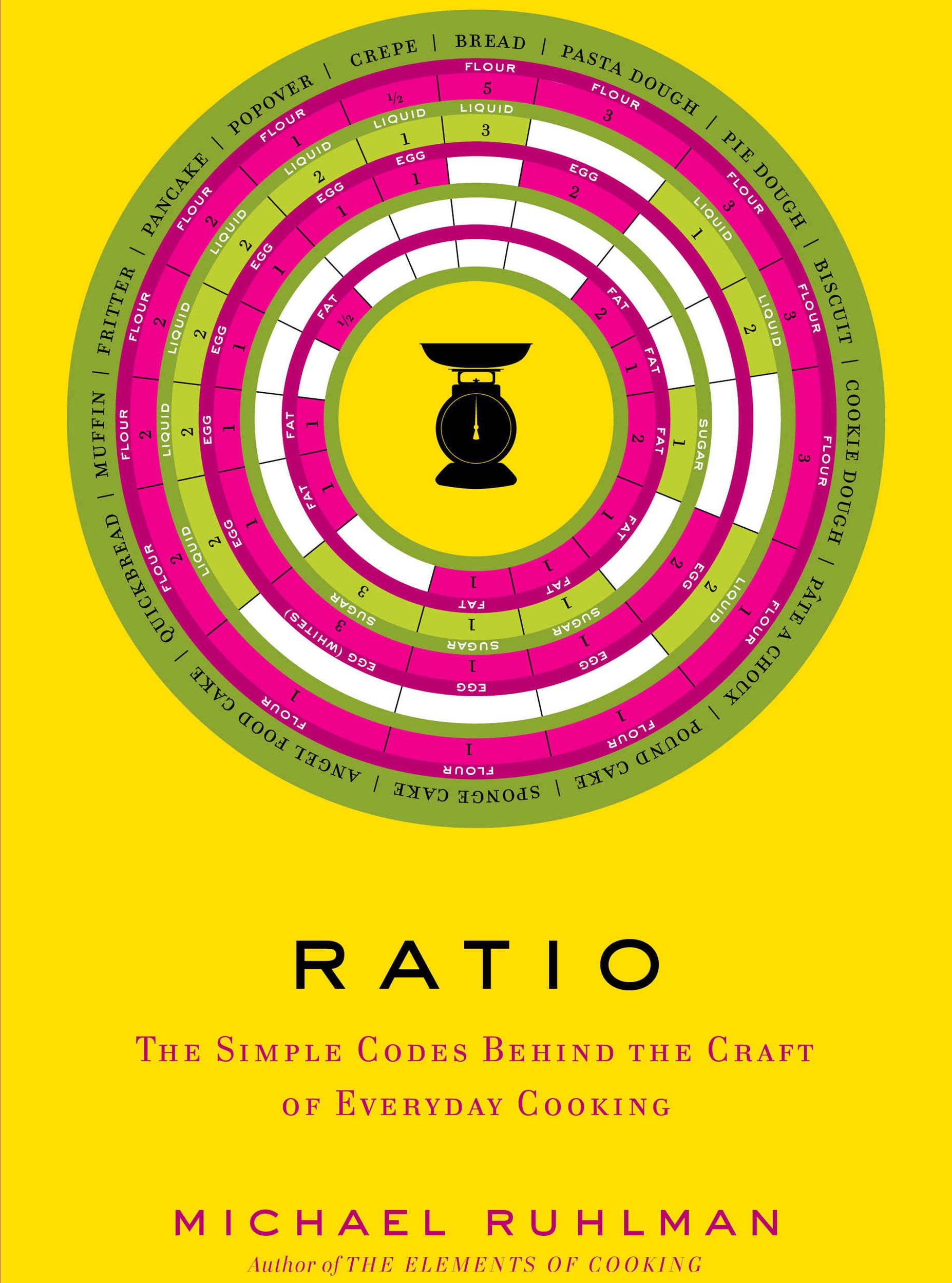 Ratio by Michael Ruhlman